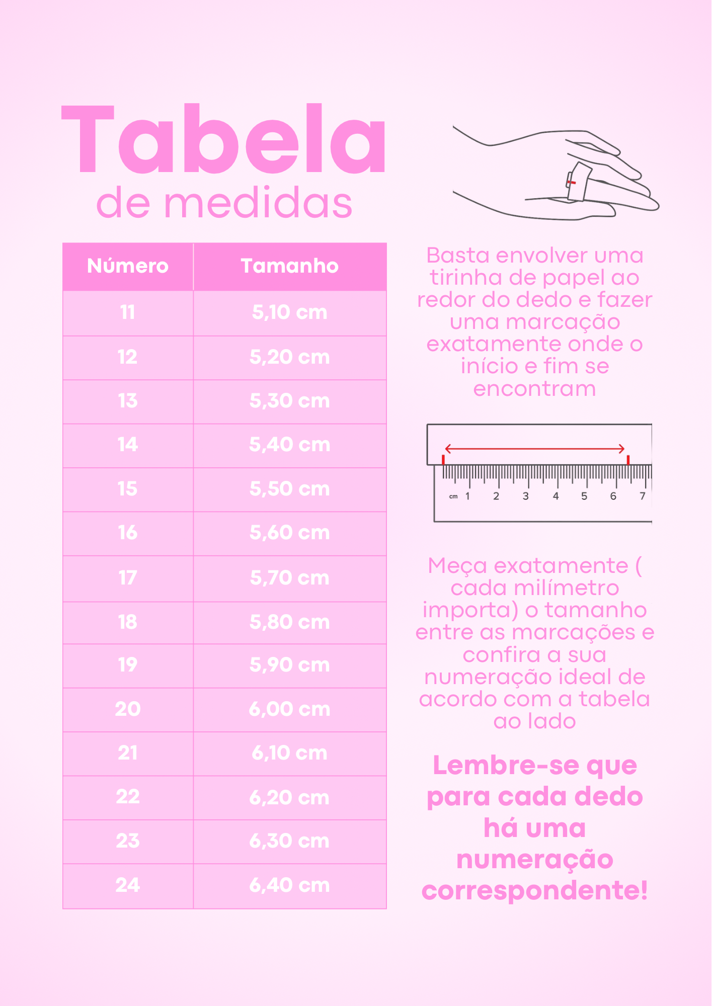 Descubra sua numeração!